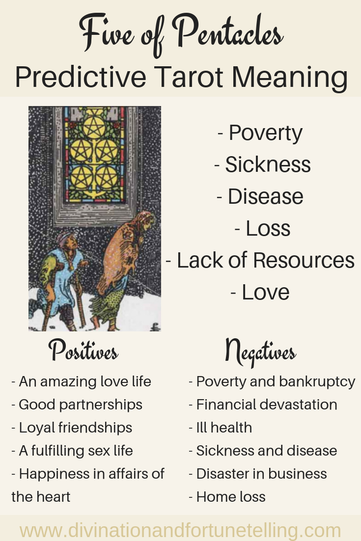 How to Interpret the 5 of Pentacles as Feelings? Check out Tarot Meaning Now!