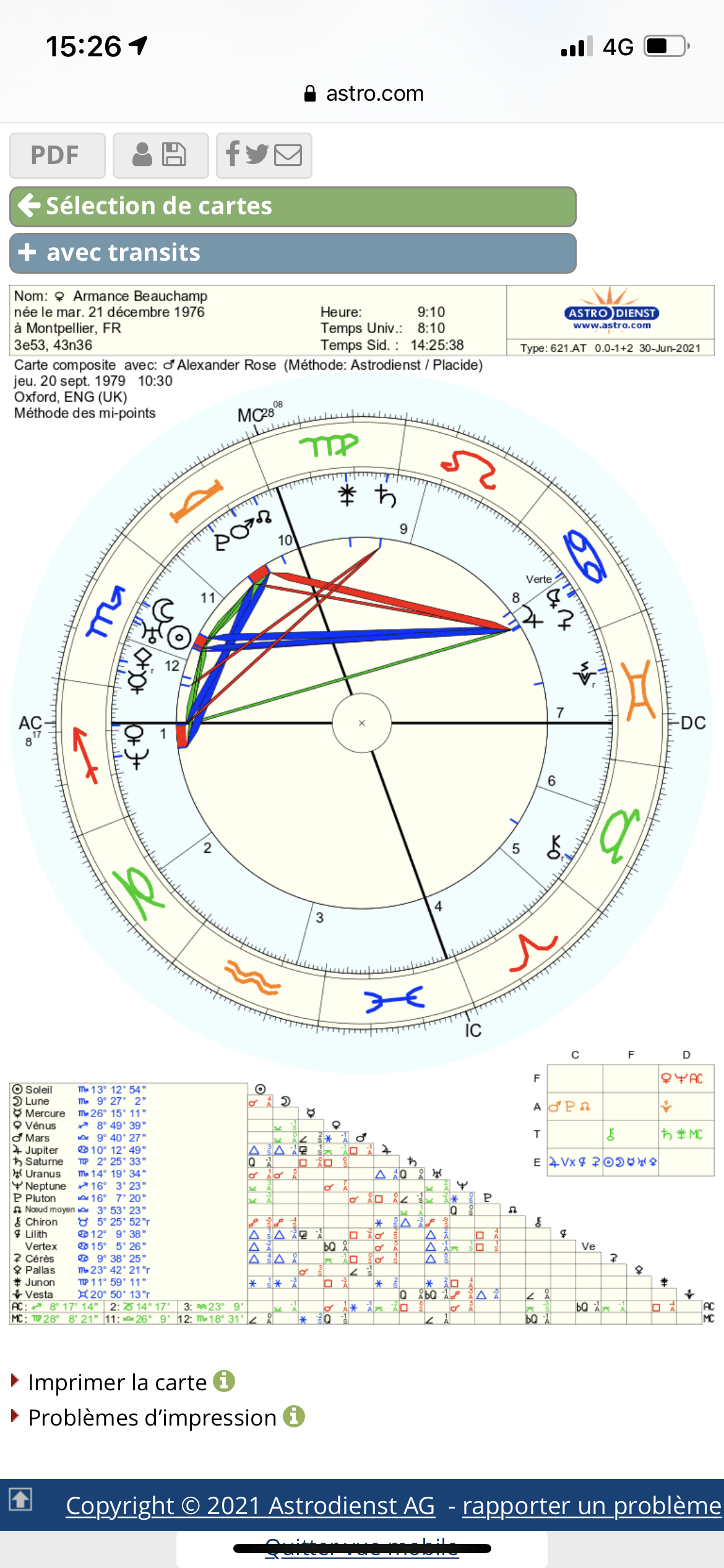 Sun Square Saturn Composite: How to Deal with Relationship Challenges!