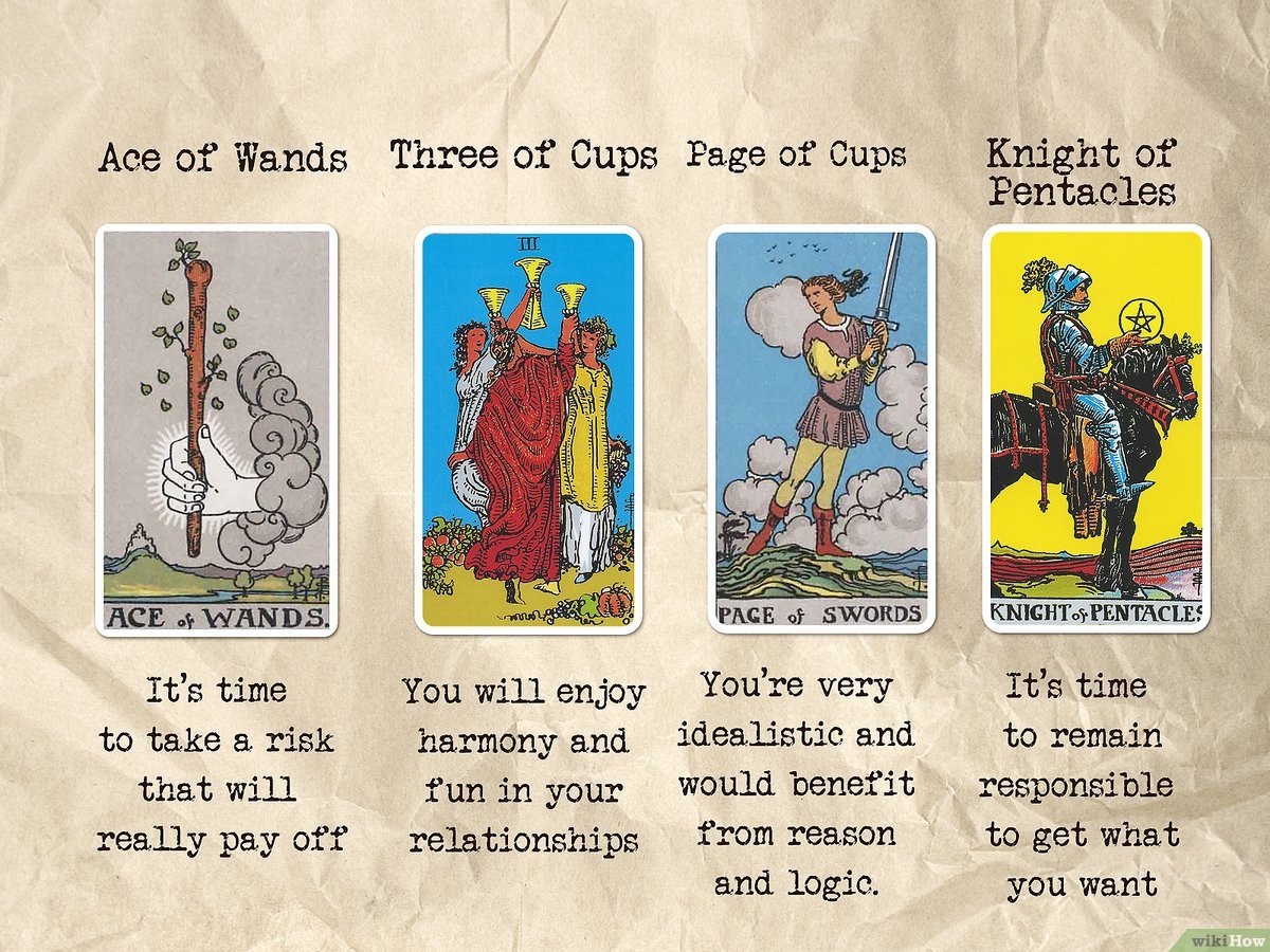 Ask the Tarot: Find Answers and Insights to Your Most Pressing Issues