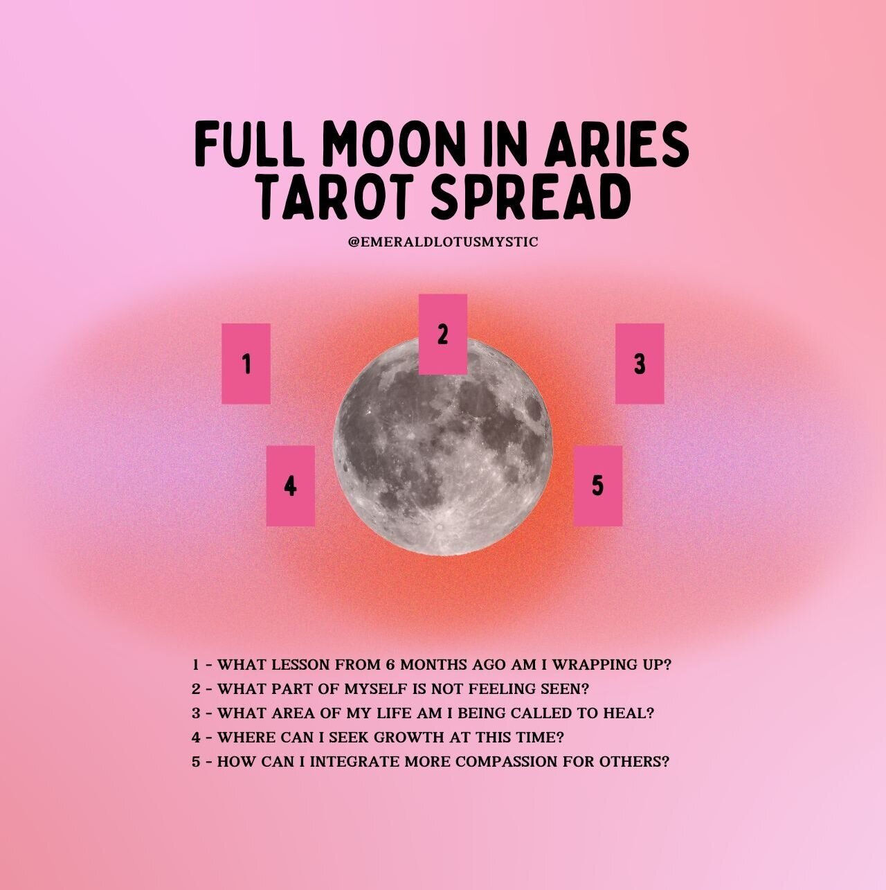 Get Started with Aries Full Moon Tarot Spread, Simple Tips Here!