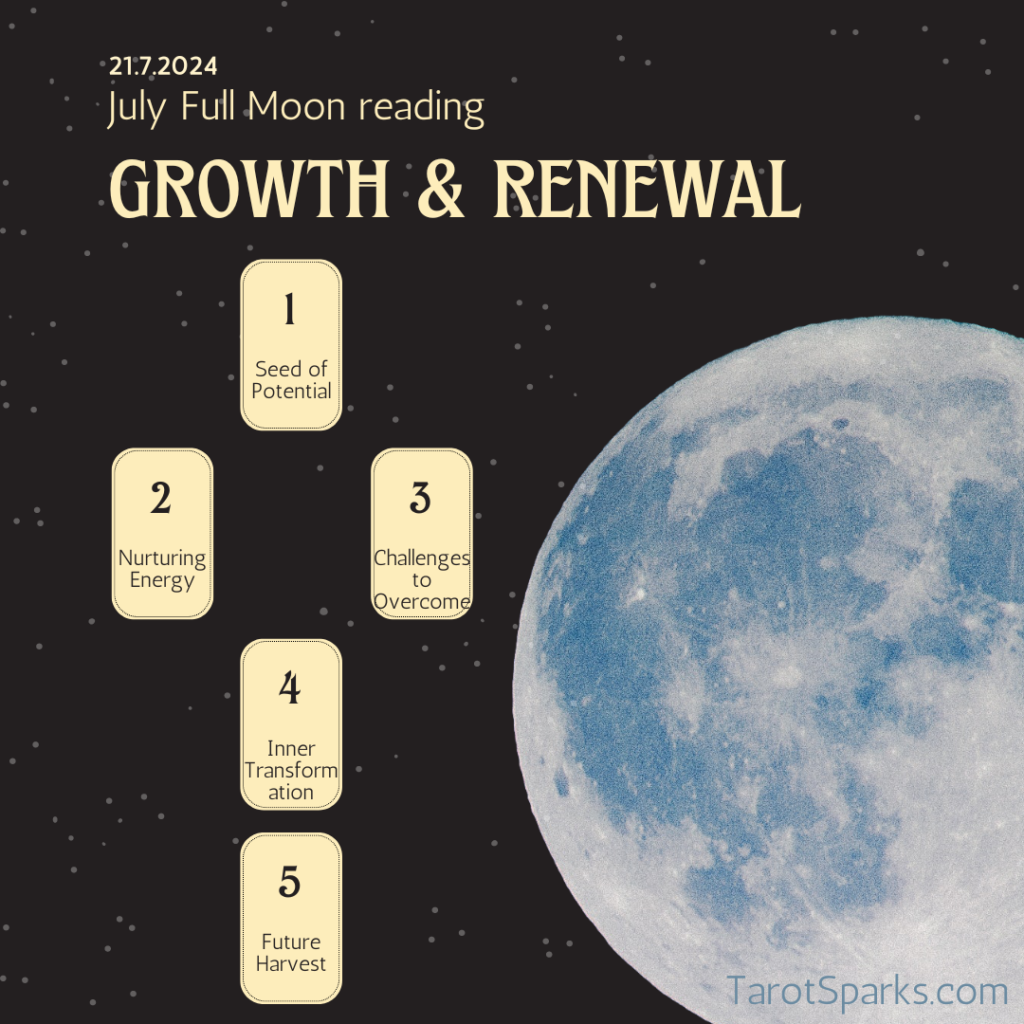 Full Moon Tarot Spread July 2024: What to Expect From This Months Reading for You