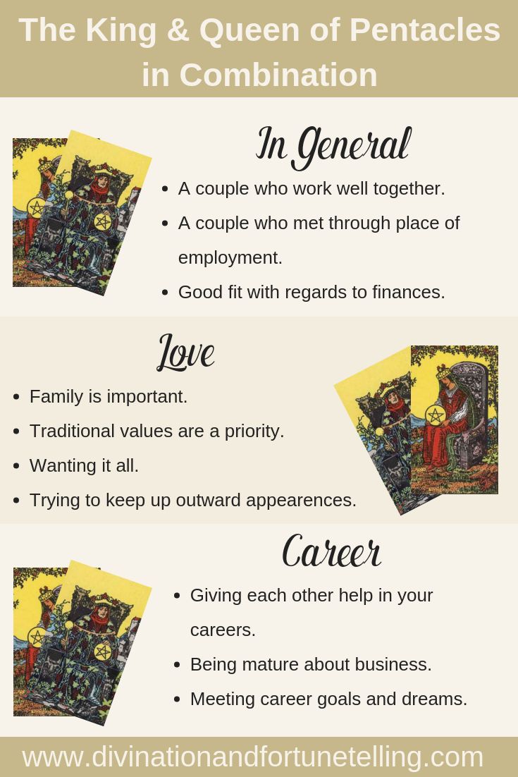 Understanding King and Queen of Pentacles Together as a Pair