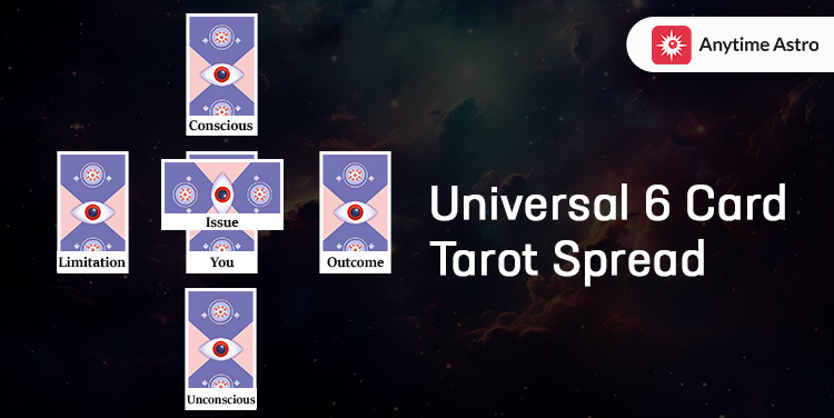 What is 6 Card Tarot (Heres a Quick Guide to Get You Started)