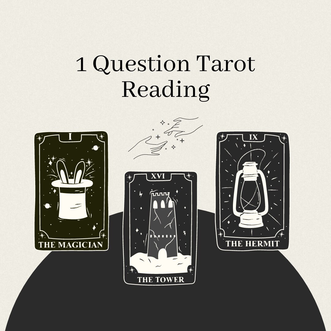 Ask a Question Tarot: How to Get Fast and Accurate Readings Online