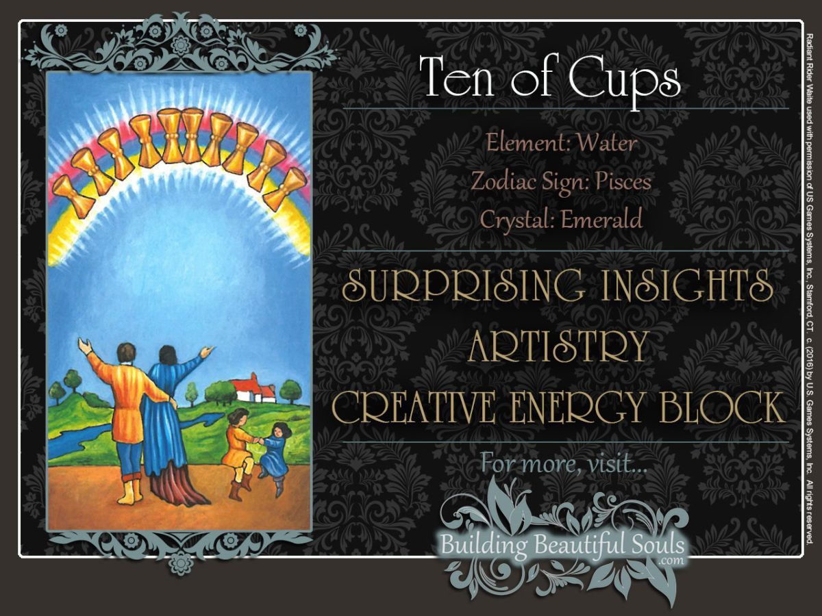 10 of Cups and 10 of Pentacles in a Reading, Ultimate Guide to Their Combined Tarot Meaning