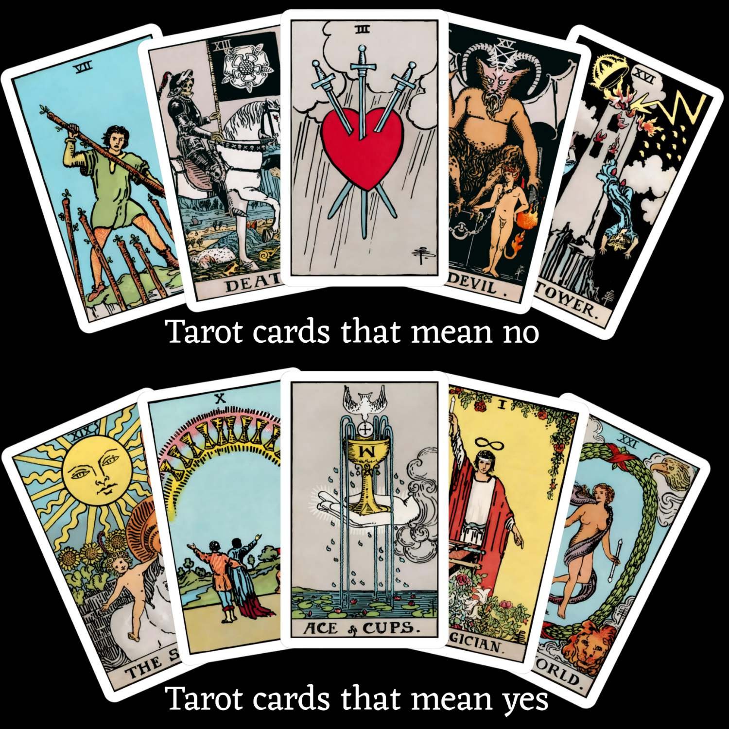 Get a Free Love Tarot Reading: Is He the One? Yes or No!