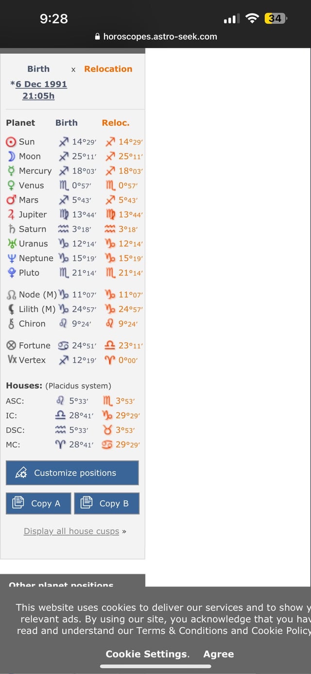 Moving With Saturn in Your 6th House How Relocation Impacts Your Work and Routines