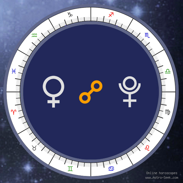 venus opposition pluto natal: How to Deal with This Challenging Aspect?