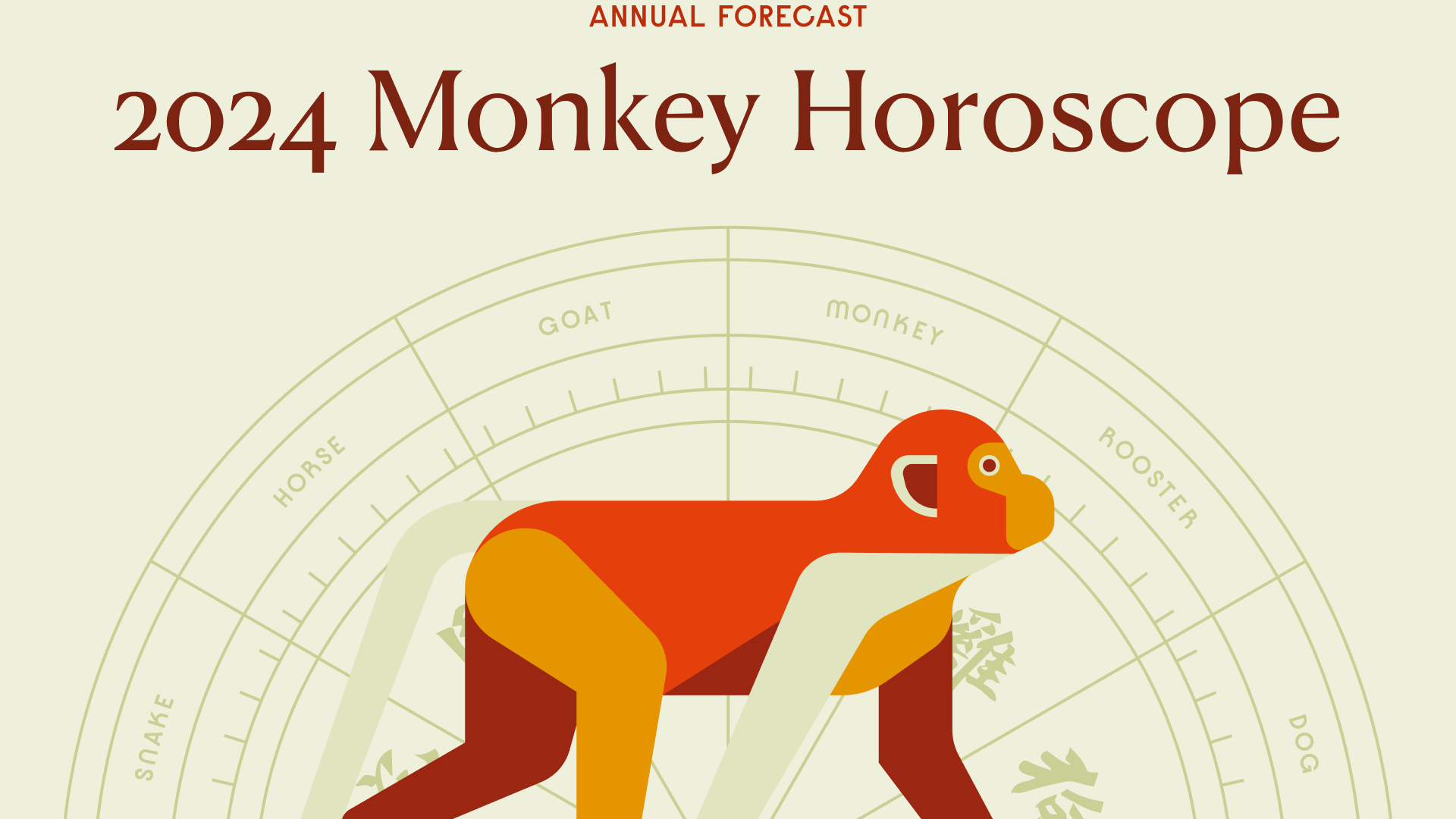 Monkey daily horoscope: Get your free love, career, and money predictions and see whats happening in your life today!