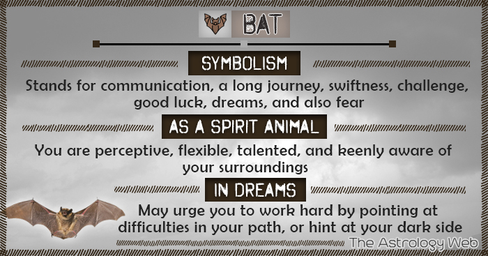 Bats in Astrology: Explore Their Symbolic Meaning in Horoscopes.