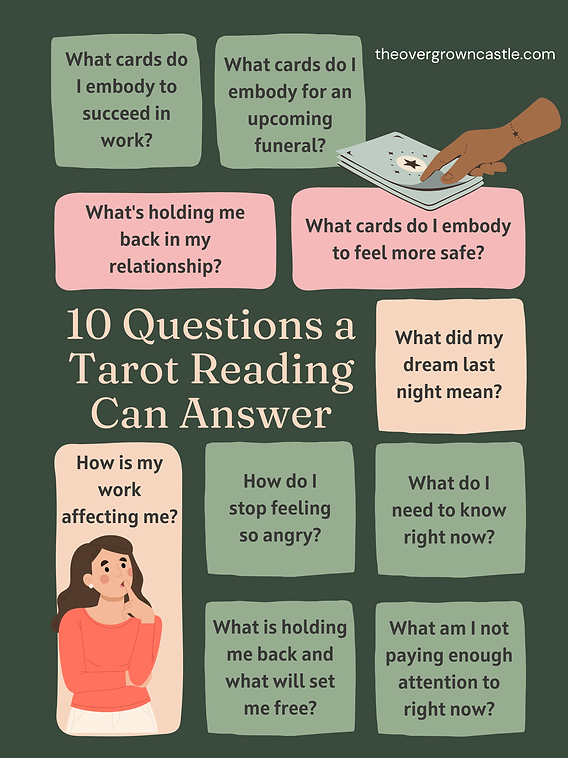 Try a free question and answer tarot reading today