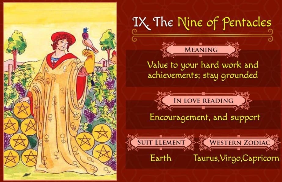 What Does 9 of Pentacles Mean in a Relationship Reading?