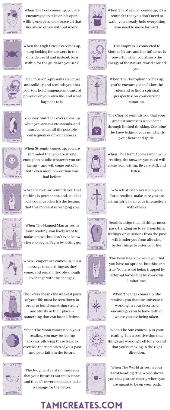 Understanding Tarot Cards Numbers: Your Quick Start Guide to Tarot Reading!