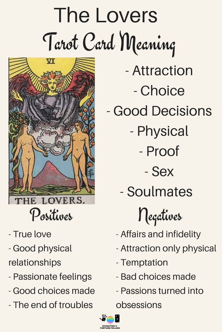 What Does The Lover Tarot Mean in a Love Reading?