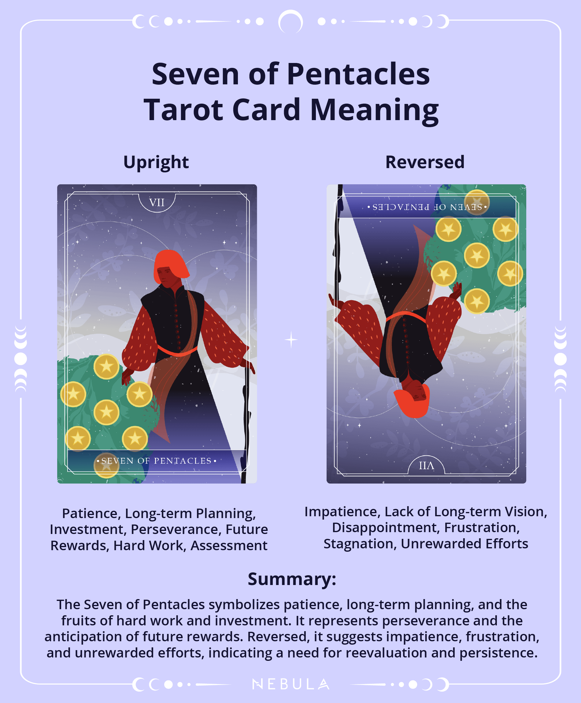 Deciphering 7 of pentacles as feelings: Tarot tips you need to know.