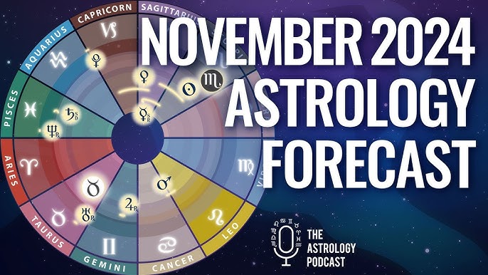 November Astrology 2024 Predictions: A Month of Surprises