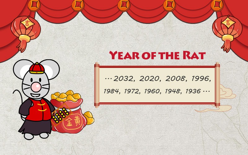 Rat horoscope today: Want to know what the day holds? Read this right now!