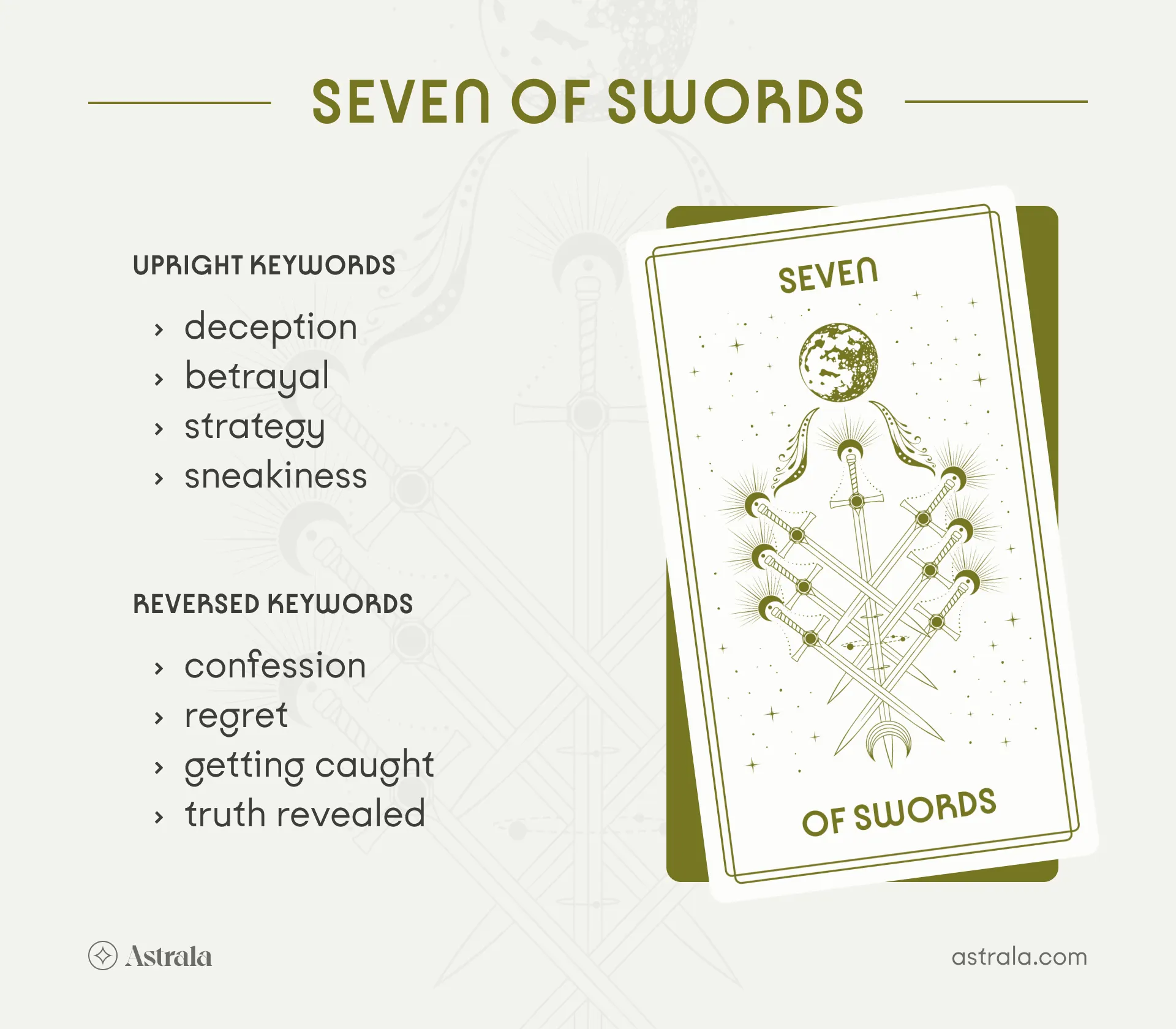 What Does the Seven of Swords Tarot Card Mean?  Find Out Today!