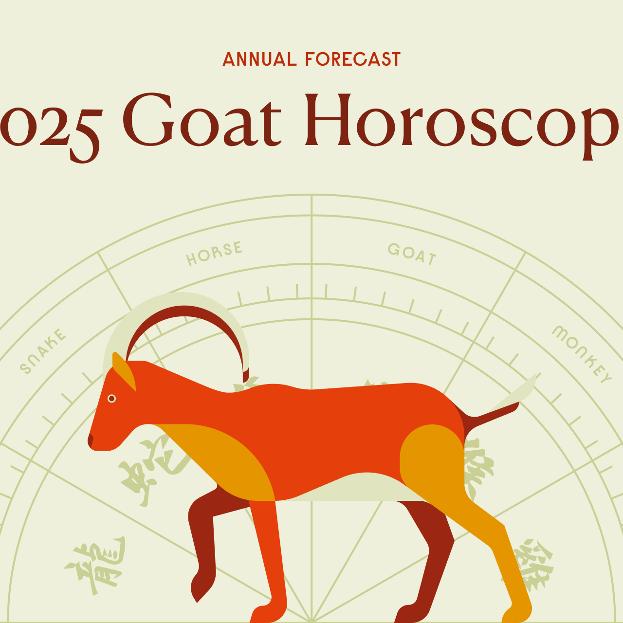 Daily Goat Horoscope: Whats in the Stars? Check Your Free Goat Predictions Now And Be Ready For Tomorrow!