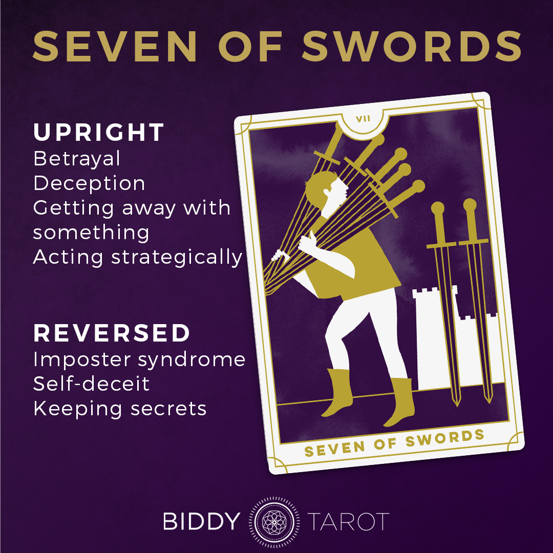 What Does the Seven of Swords Tarot Card Mean?  Find Out Today!