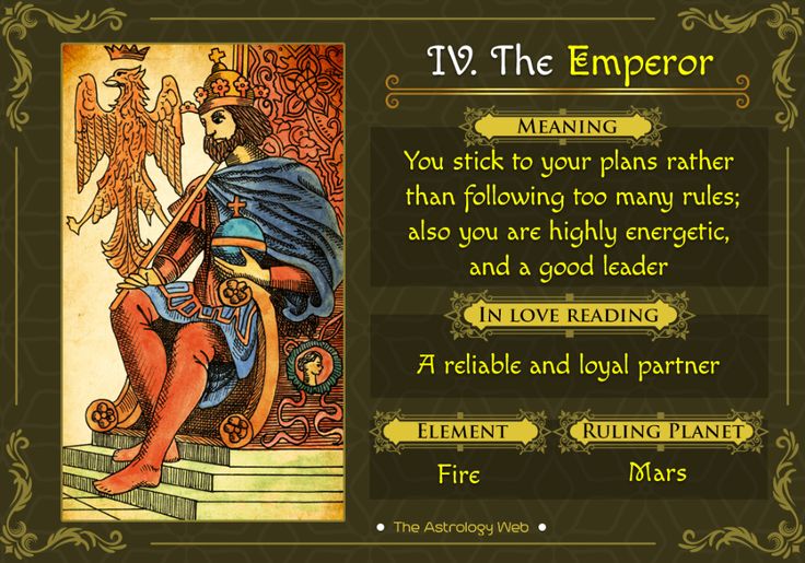 The Emperor Tarot in Love Exploring the Card in a Relationship Reading