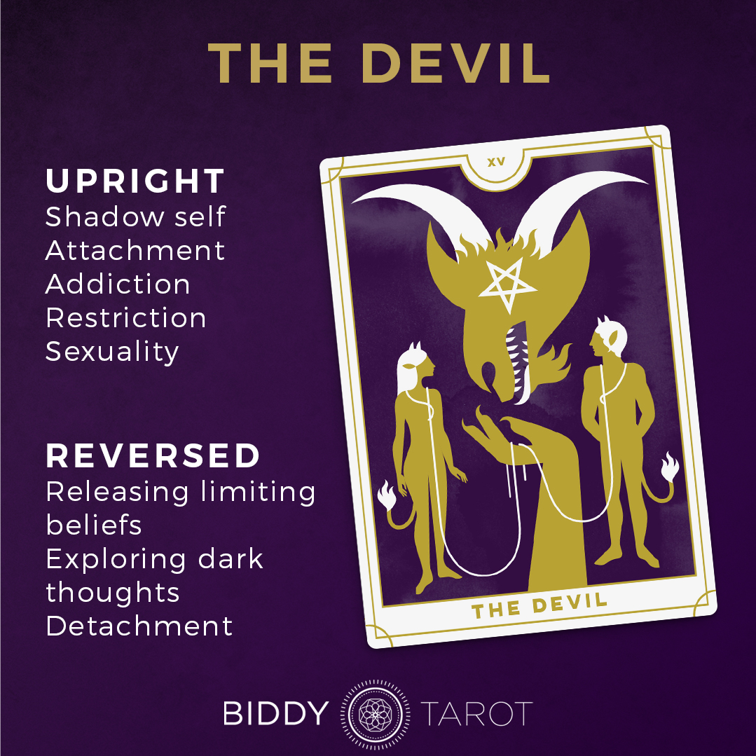 The Devil Tarot Advice: What Does It Mean for You? Simple Tips to Understand the Card