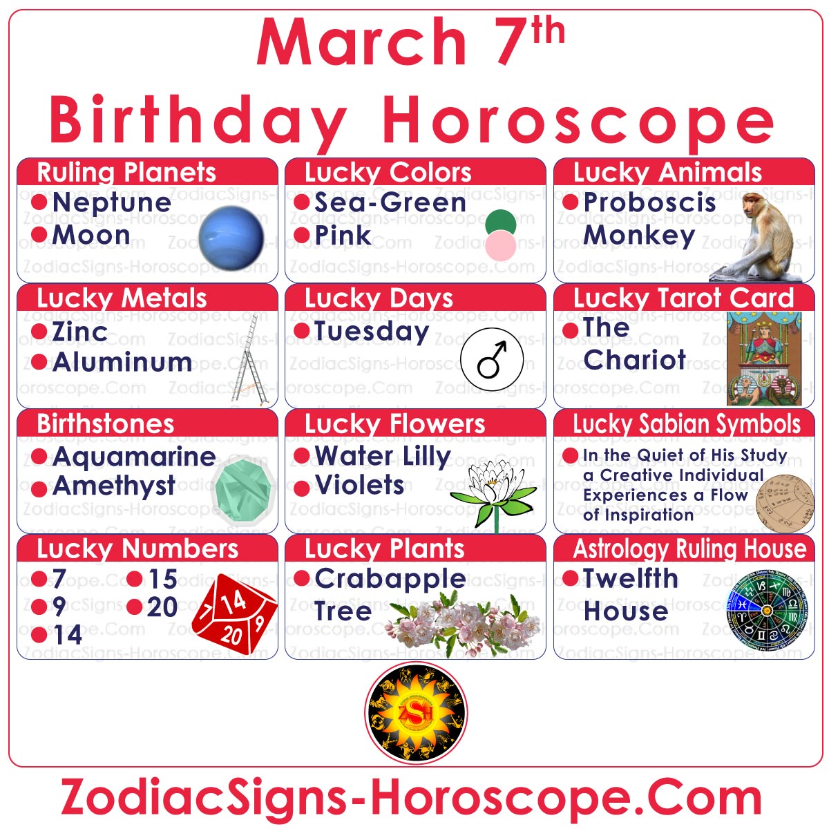 Astrology March 7: Whats Your Sign Say? (Easy Guide to Your March 7th Horoscope)