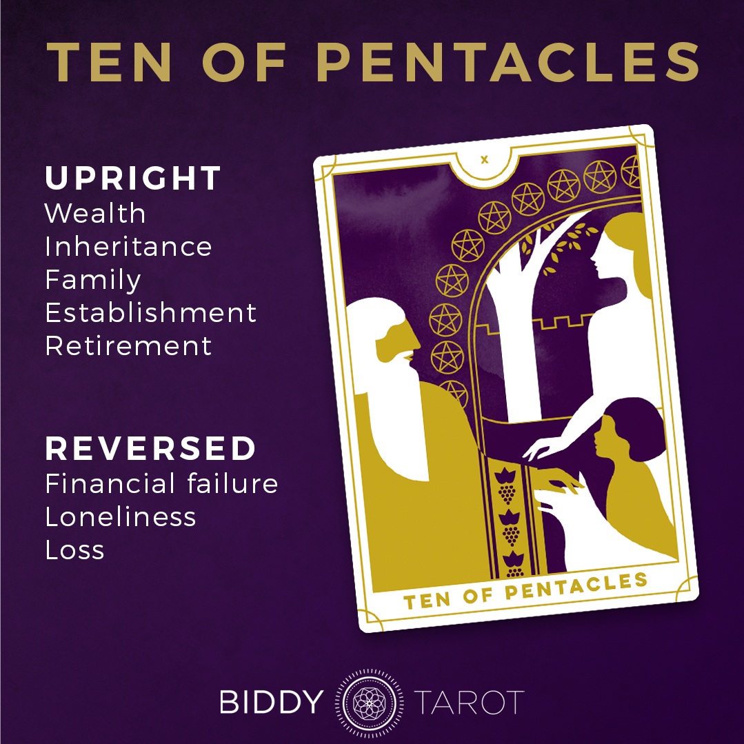 Ten of pentacles as a person: What does it mean? Heres a simple guide to know it!