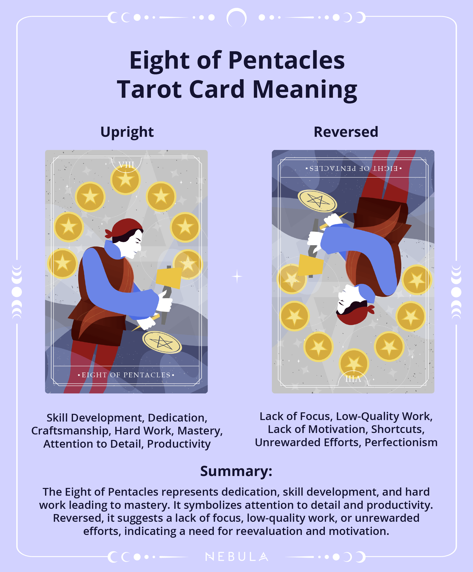 8 of Pentacles Future: Your Hard Work Will Pay Off