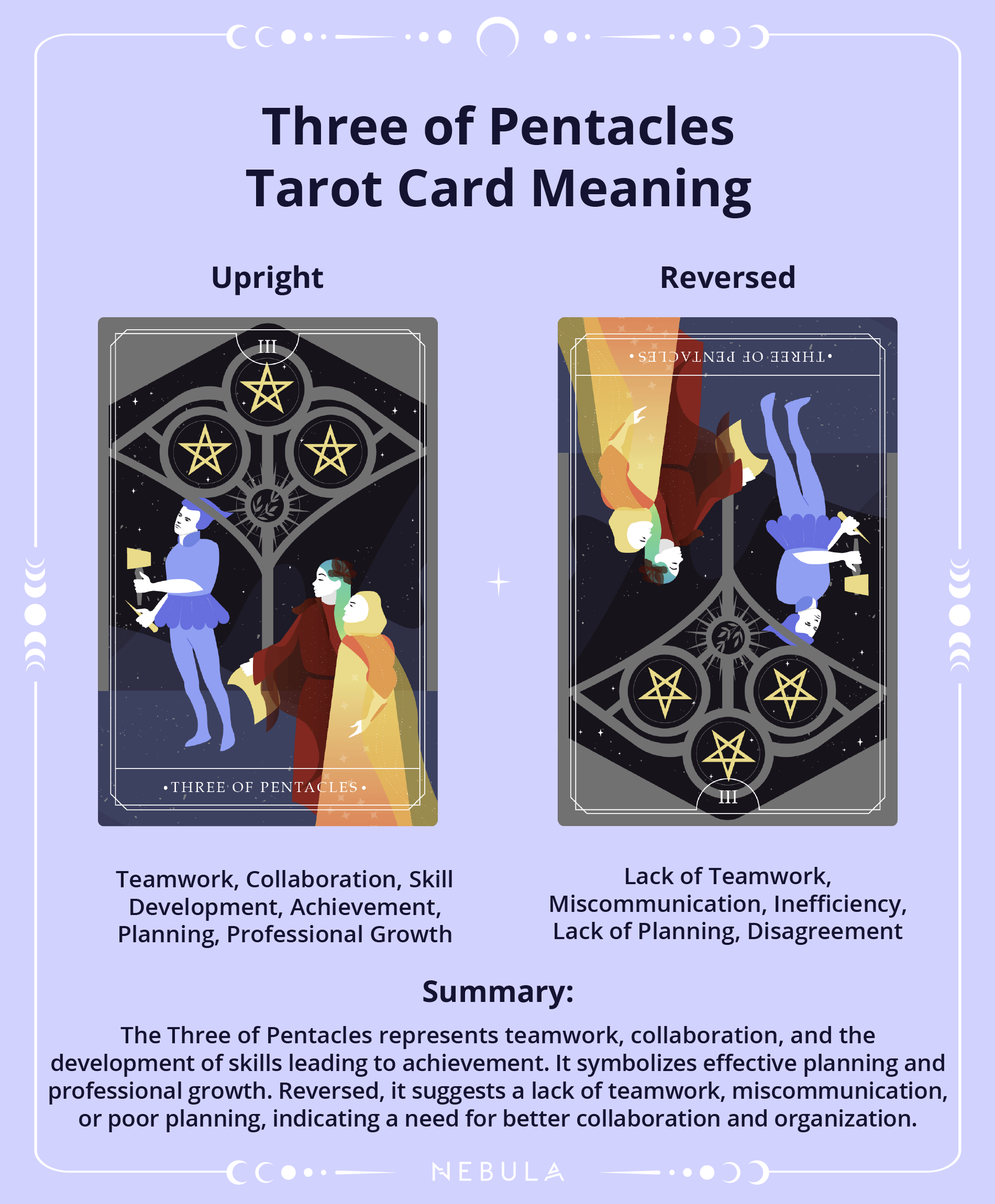 Three of Pentacles Reversed Advice: Common Problems and Easy Solutions for Everyone