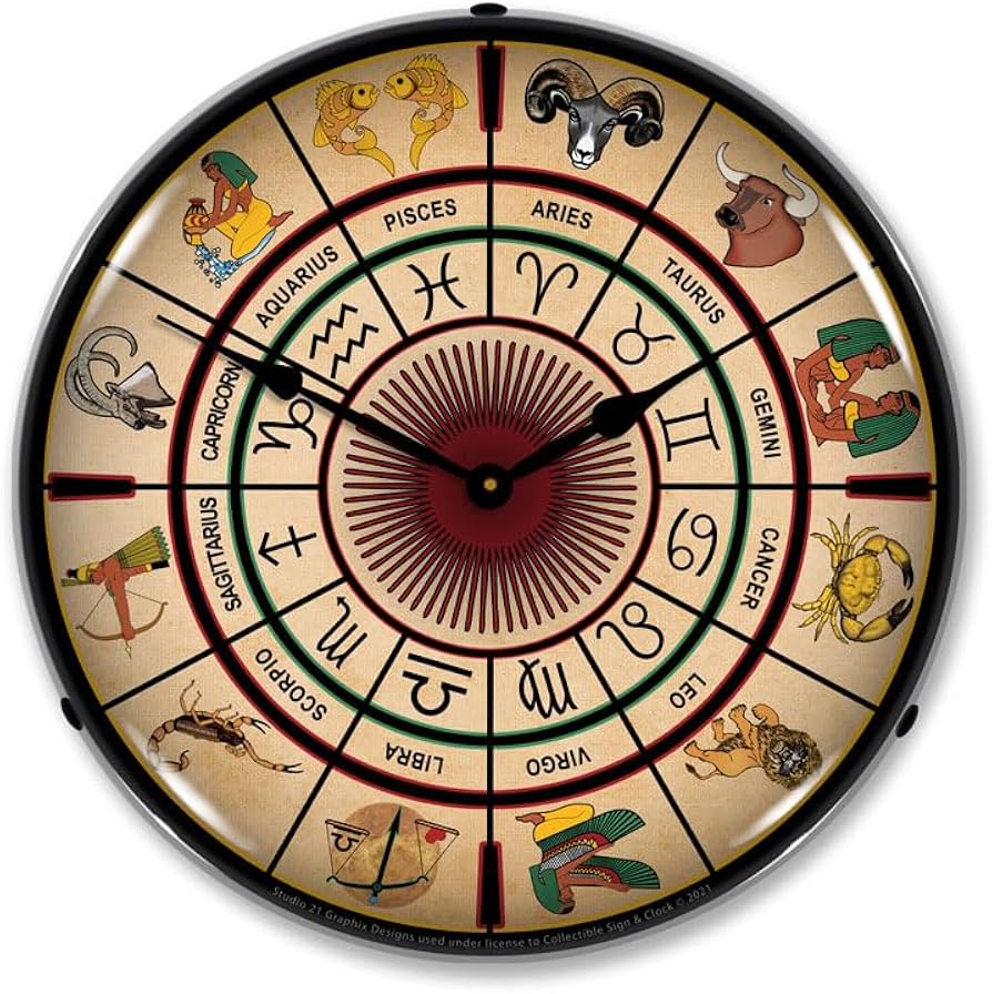 Astrology Clock Online for Free: Where to Find? (Check Out This List)