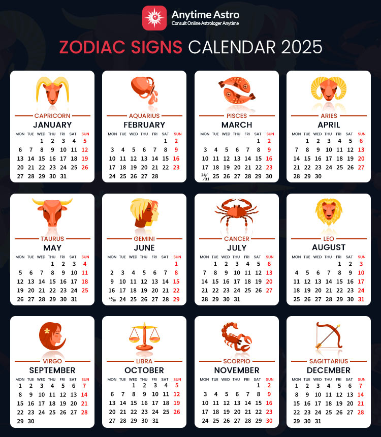 Horoscope for August 16th 2025: See What Your Star Sign Says!